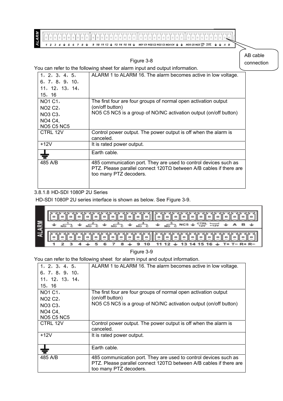 IC Realtime 4/8 H.264E HD SDI High Definition DVR User Manual | Page 83 / 234