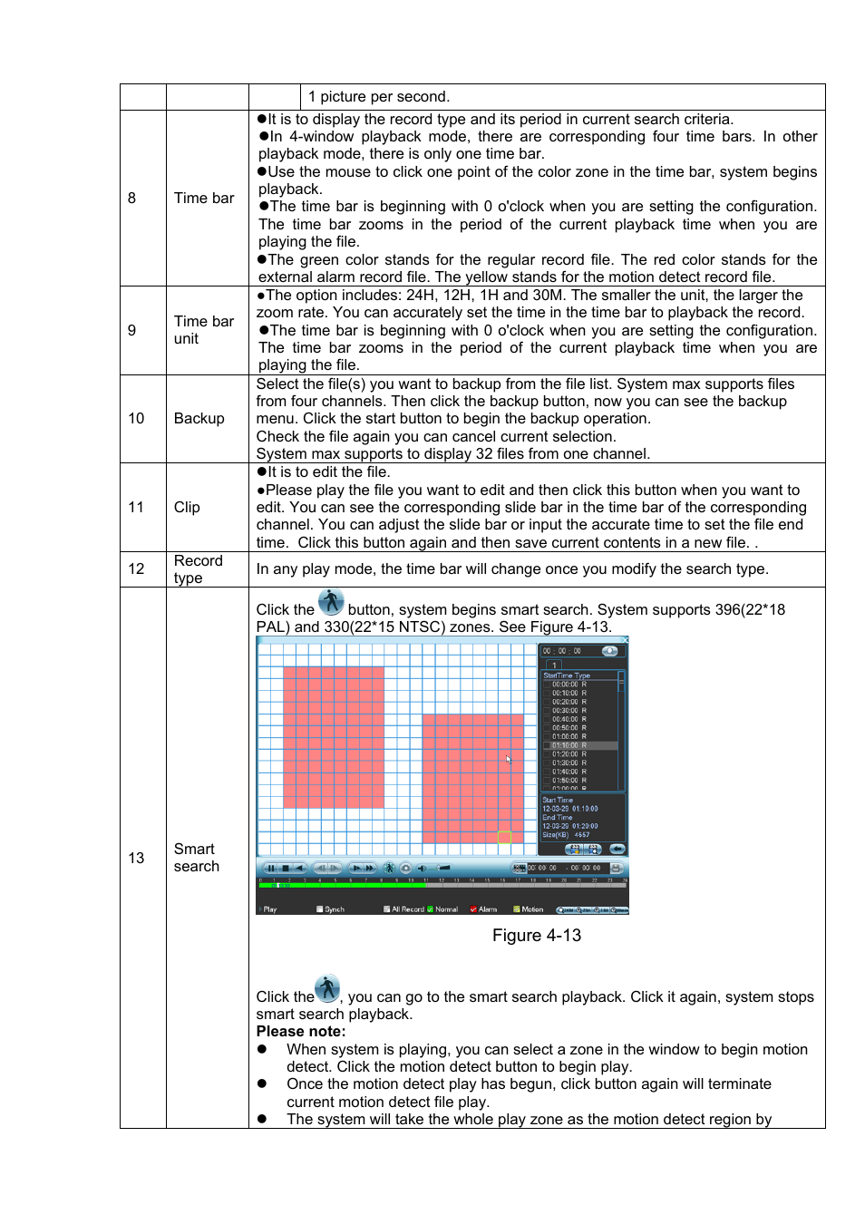 IC Realtime 4/8 H.264E HD SDI High Definition DVR User Manual | Page 96 / 234