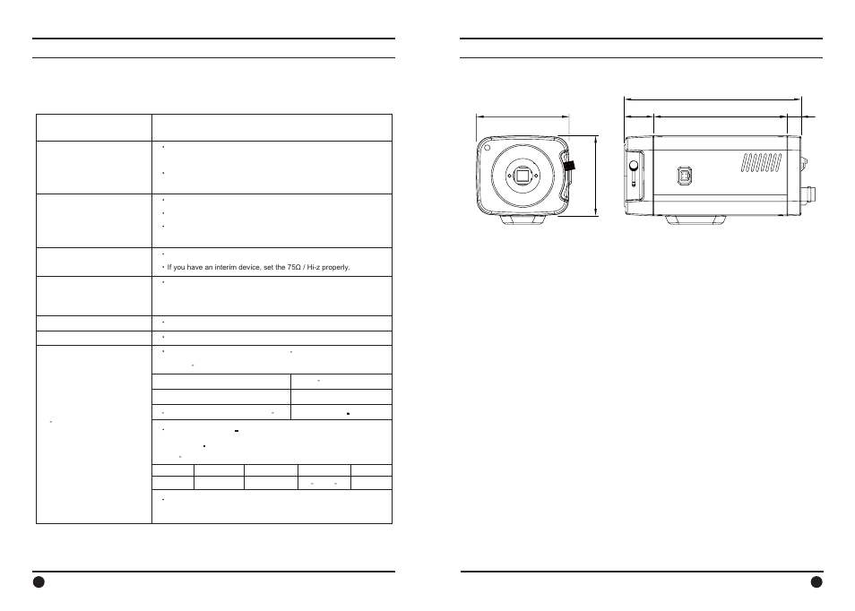 Troubleshooting 9. dimension(mm), Problems troubleshooting | IC Realtime 1080P Full HD HDcctv/HD-SDI Box CCD Camera User Manual | Page 12 / 15