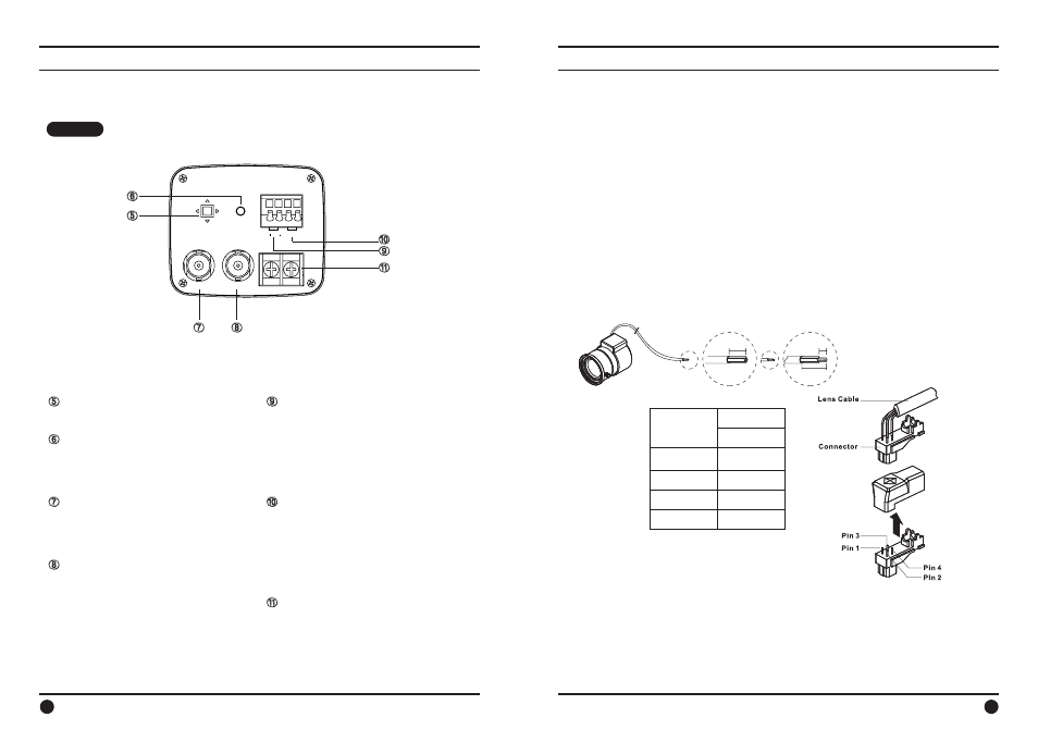 Name and function of each part 6. installation | IC Realtime 1080P Full HD HDcctv/HD-SDI Box CCD Camera User Manual | Page 5 / 15