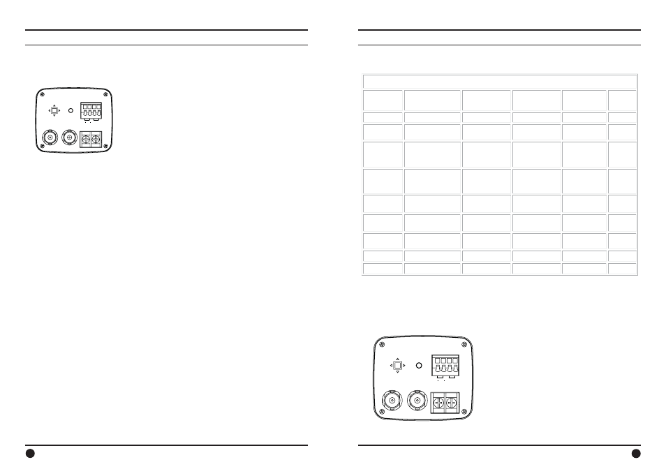 Installation 7. functions and operation, 2. setting up the menu 6-6. power, 1. on screen menu | Main menu | IC Realtime 1080P Full HD HDcctv/HD-SDI Box CCD Camera User Manual | Page 6 / 15