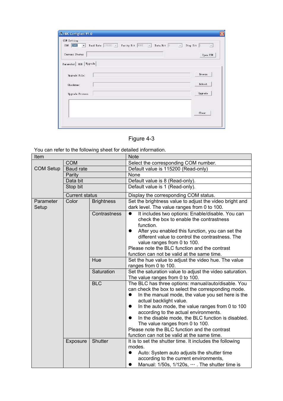 IC Realtime HD-SDI High performance processor camera User Manual | Page 16 / 19