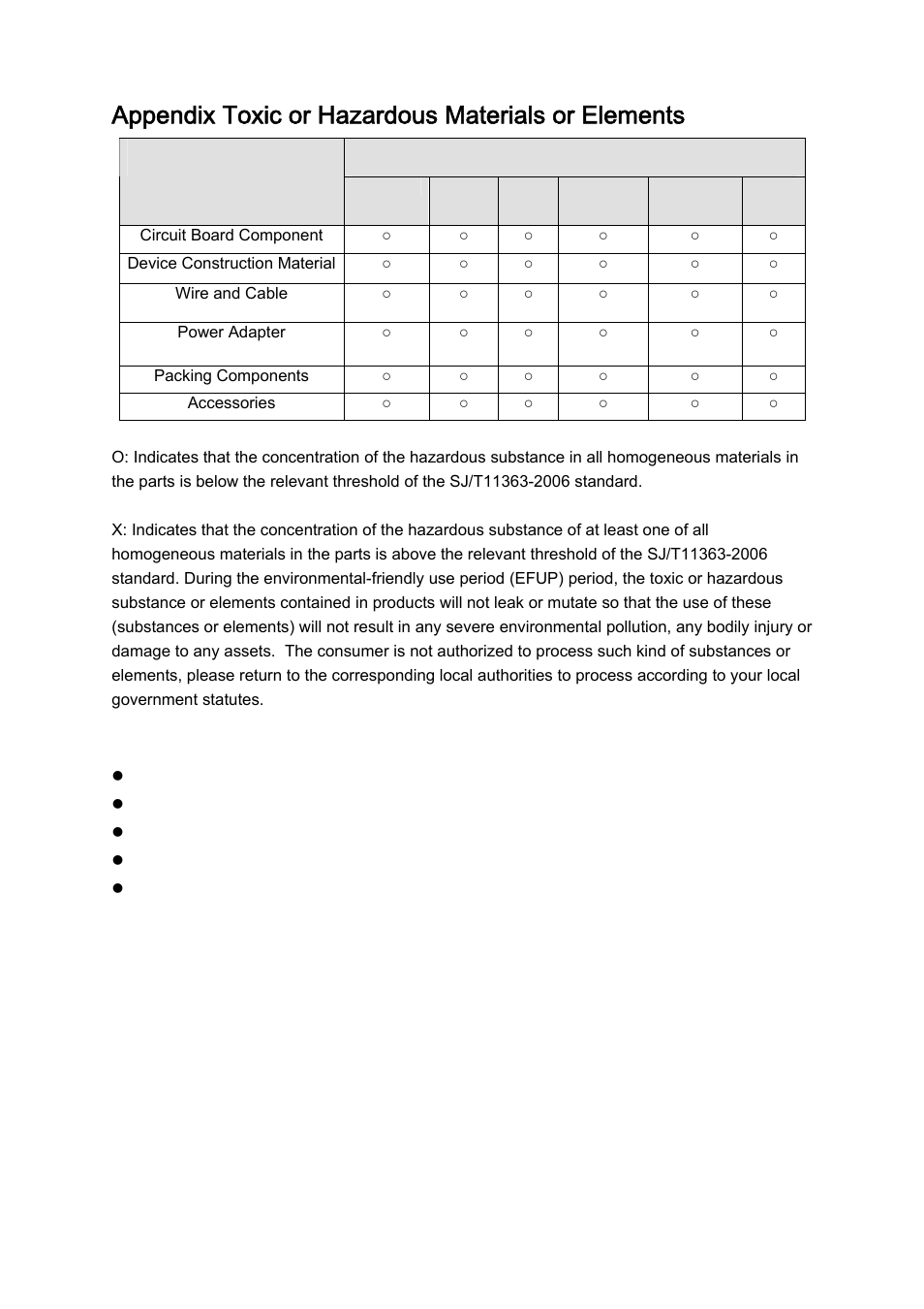 Appendix toxic or hazardous materials or elements | IC Realtime HD-SDI High performance processor camera User Manual | Page 19 / 19