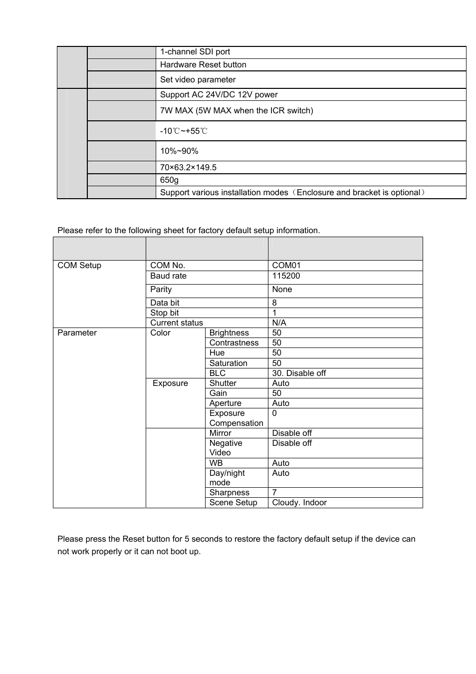IC Realtime HD-SDI High performance processor camera User Manual | Page 7 / 19