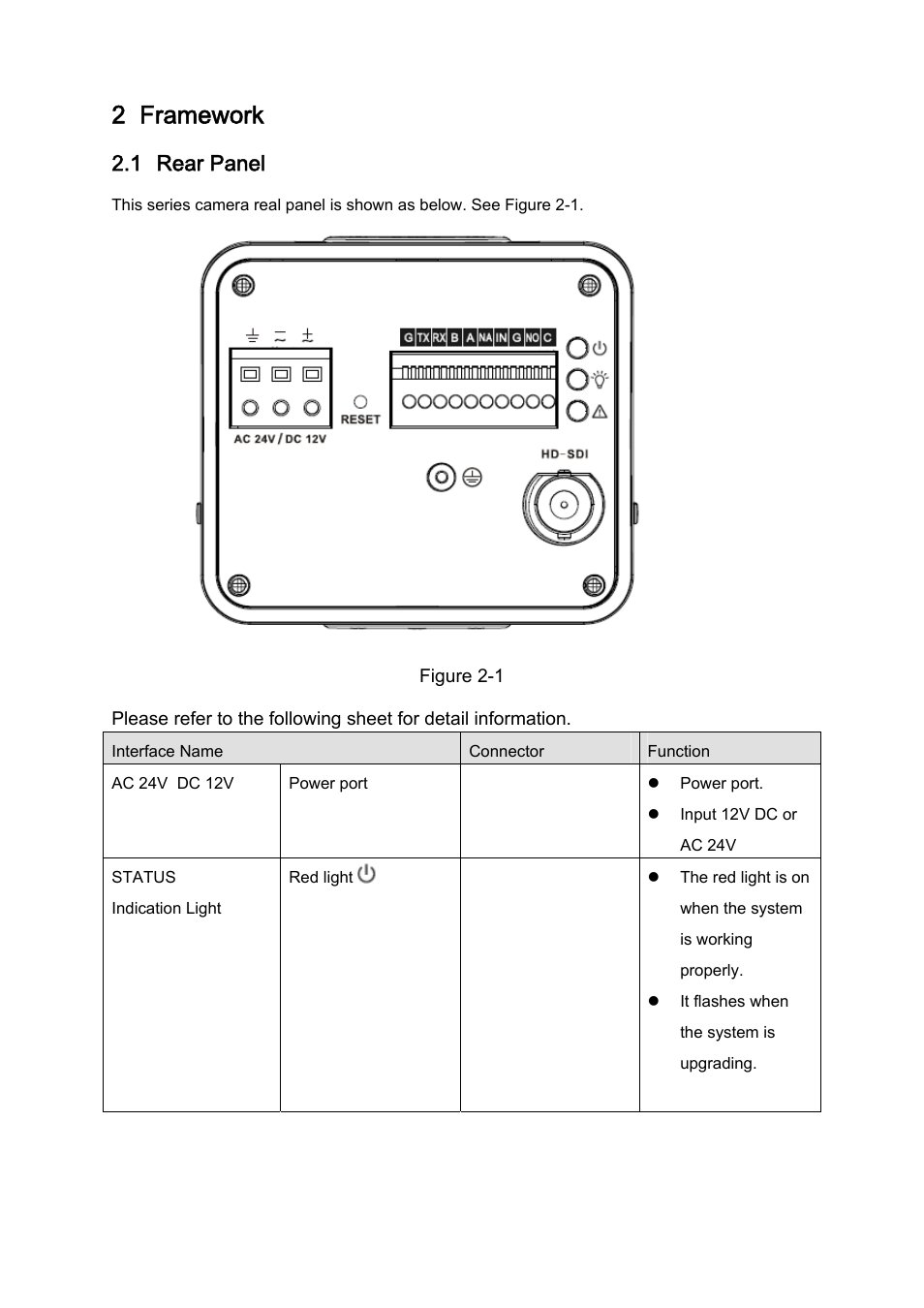 2 framework, 1 rear panel | IC Realtime HD-SDI High performance processor camera User Manual | Page 8 / 19