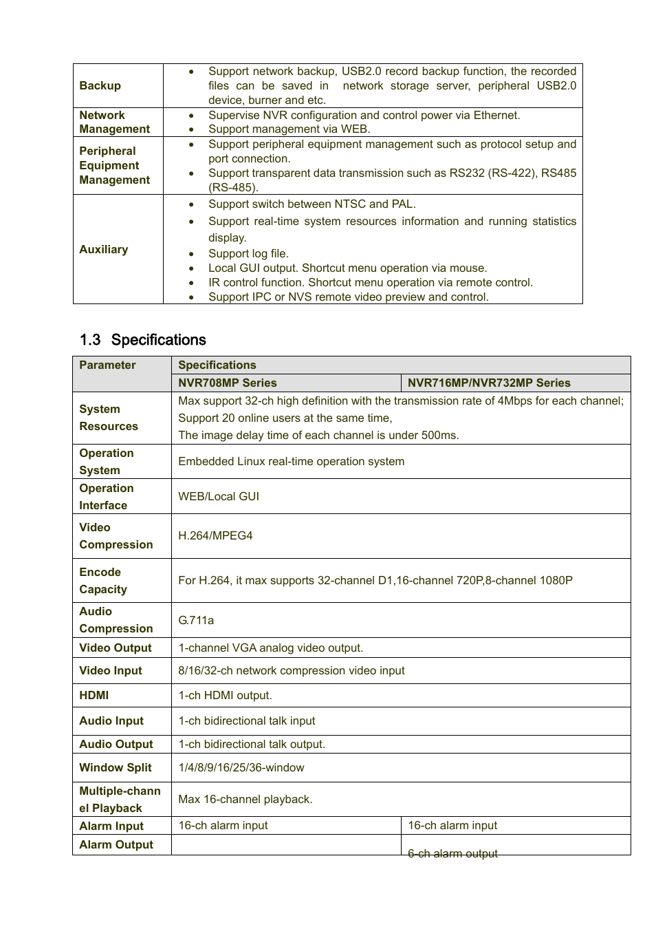 3 specifications | IC Realtime 8/16/32 Channel 1.5U 8/16 PoE Network Video Recorder User Manual | Page 10 / 151