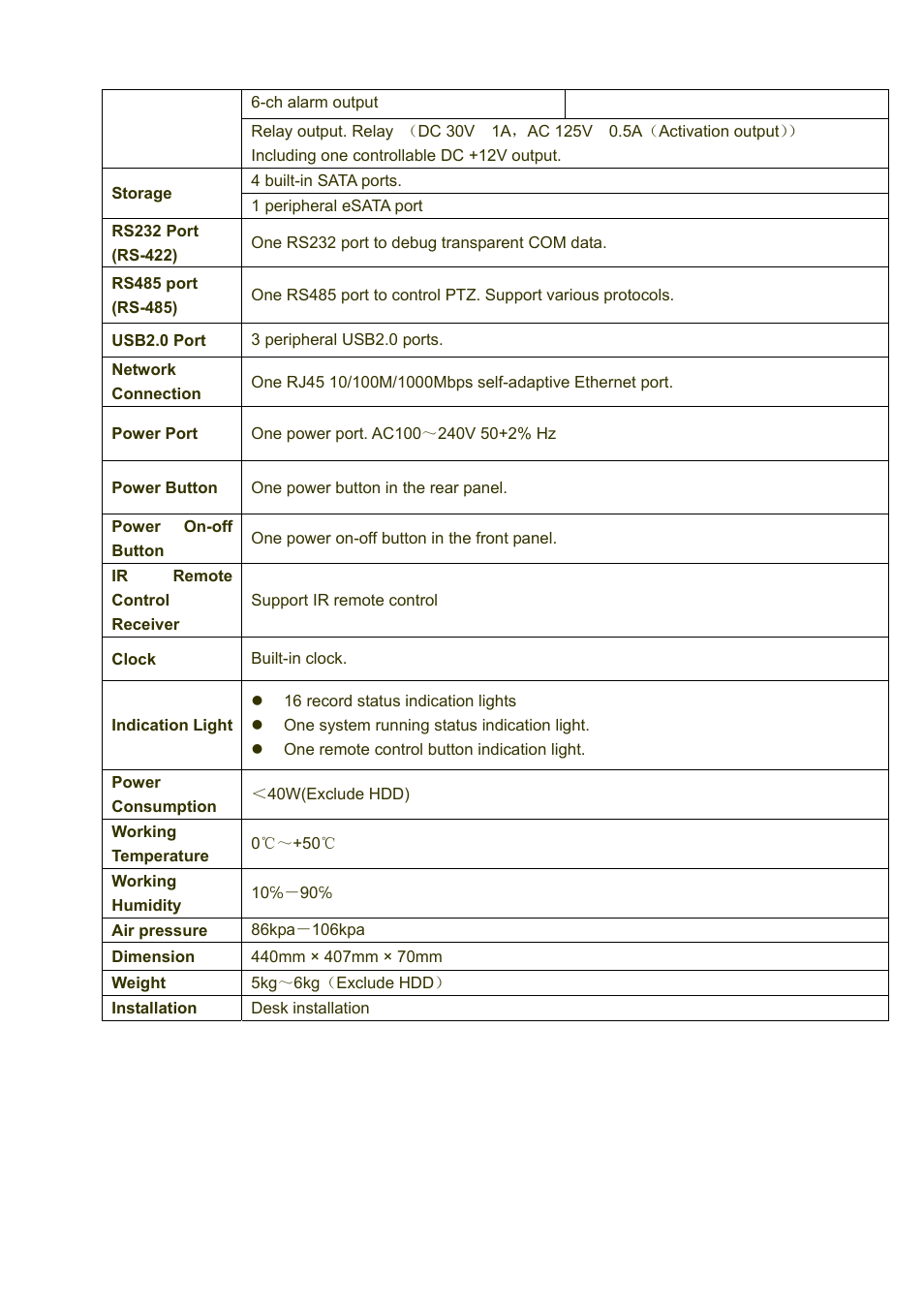 IC Realtime 8/16/32 Channel 1.5U 8/16 PoE Network Video Recorder User Manual | Page 11 / 151