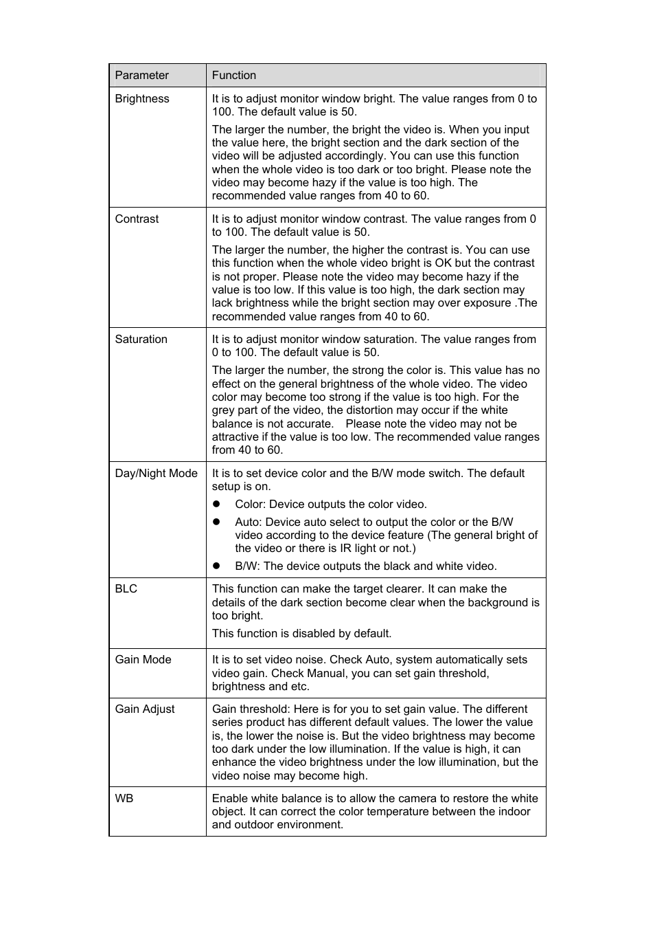 IC Realtime 8/16/32 Channel 1.5U 8/16 PoE Network Video Recorder User Manual | Page 128 / 151