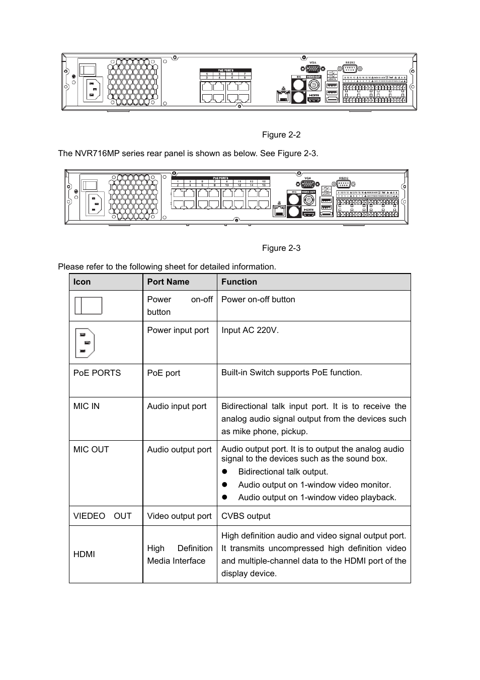 IC Realtime 8/16/32 Channel 1.5U 8/16 PoE Network Video Recorder User Manual | Page 14 / 151