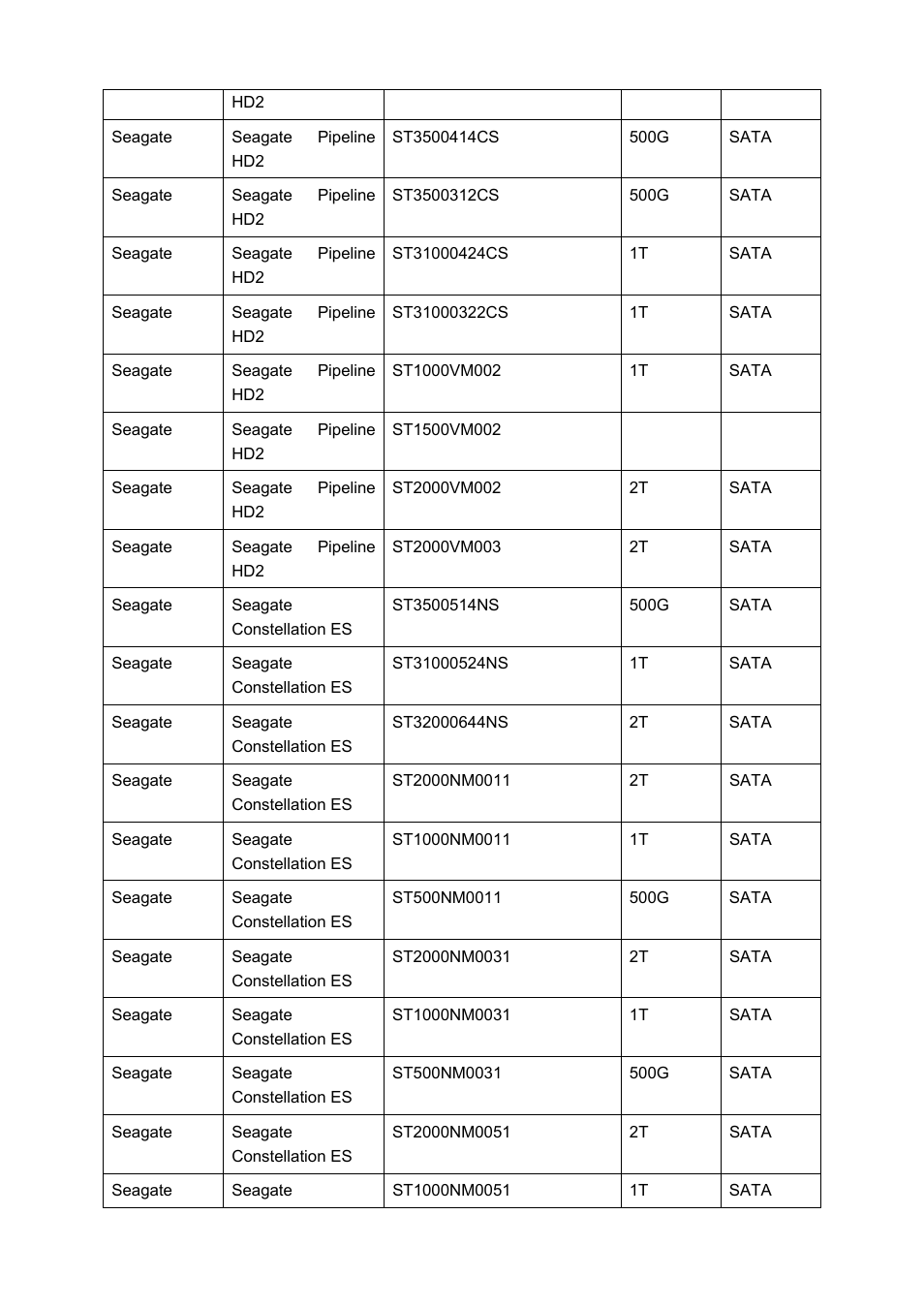 IC Realtime 8/16/32 Channel 1.5U 8/16 PoE Network Video Recorder User Manual | Page 144 / 151