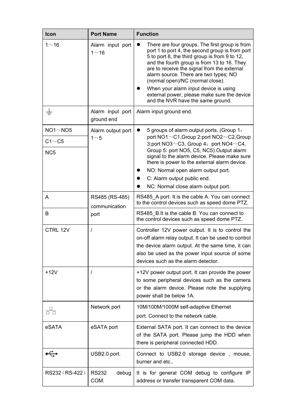IC Realtime 8/16/32 Channel 1.5U 8/16 PoE Network Video Recorder User Manual | Page 15 / 151