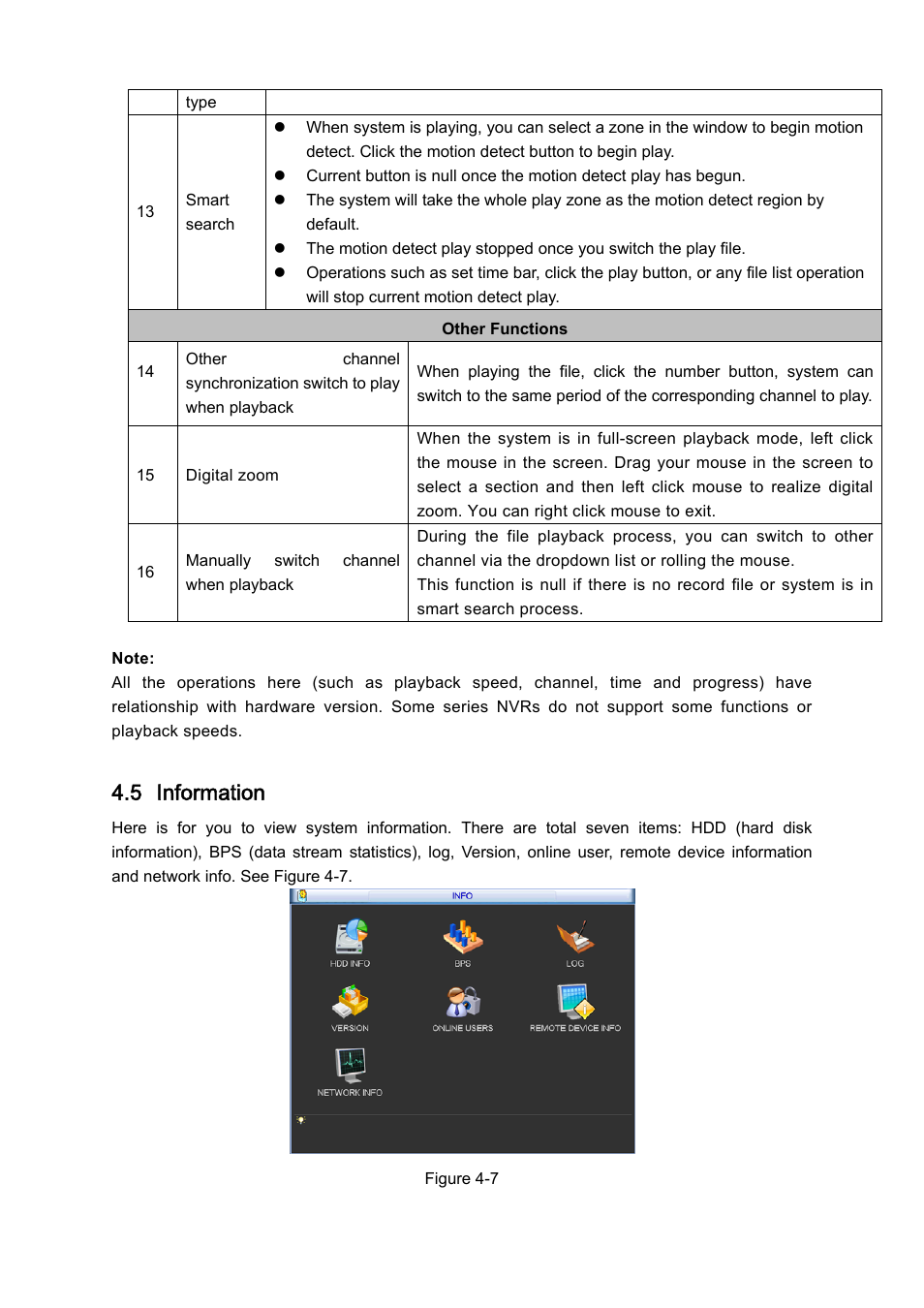 5 information | IC Realtime 8/16/32 Channel 1.5U 8/16 PoE Network Video Recorder User Manual | Page 28 / 151