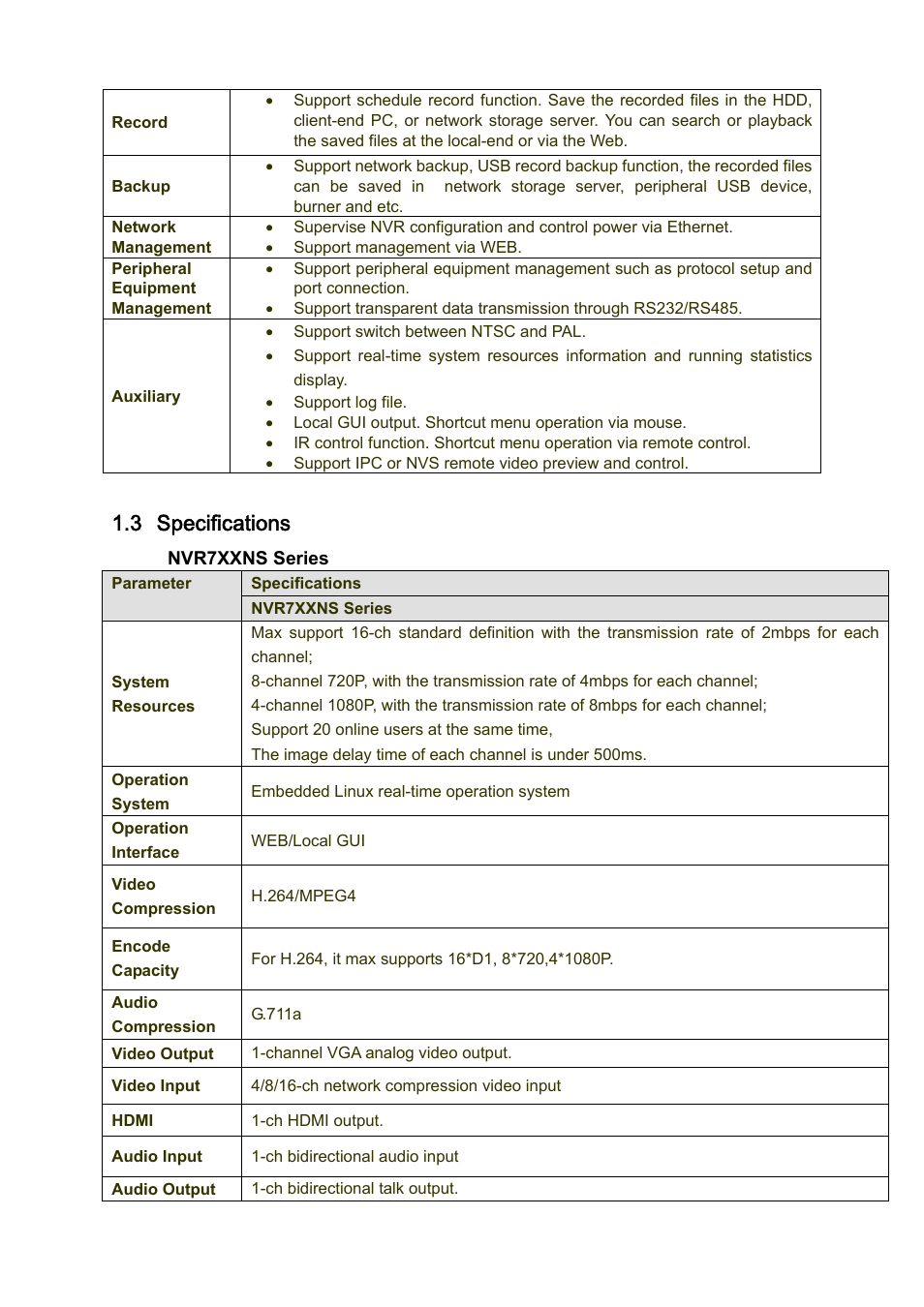 3 specifications | IC Realtime 4/8/16/32 Channel 2U Network Video Recorder User Manual | Page 11 / 161