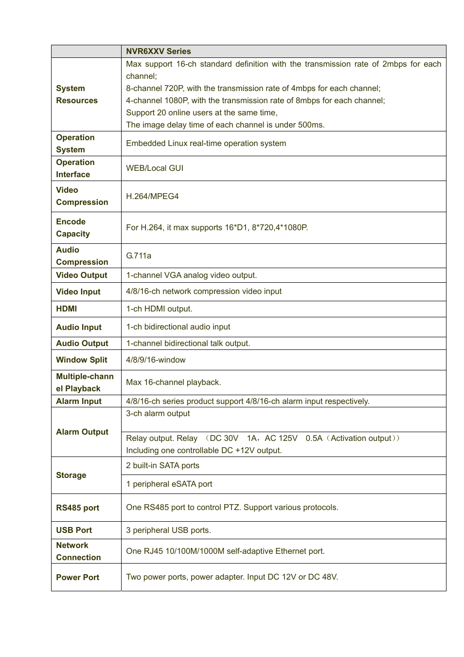 IC Realtime 4/8/16/32 Channel 2U Network Video Recorder User Manual | Page 13 / 161