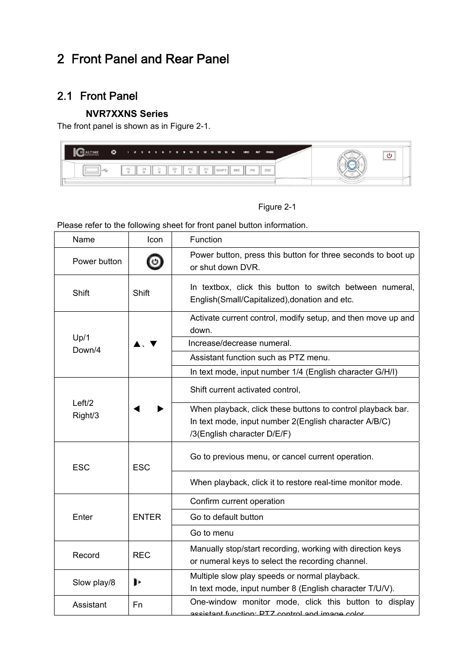 2 front panel and rear panel, 1 front panel | IC Realtime 4/8/16/32 Channel 2U Network Video Recorder User Manual | Page 16 / 161
