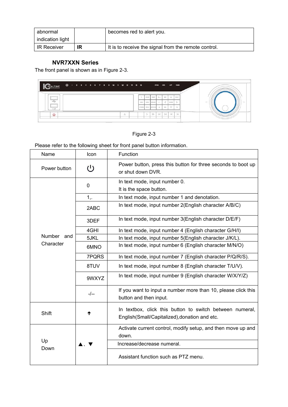 IC Realtime 4/8/16/32 Channel 2U Network Video Recorder User Manual | Page 19 / 161