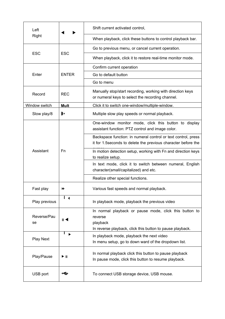 IC Realtime 4/8/16/32 Channel 2U Network Video Recorder User Manual | Page 20 / 161