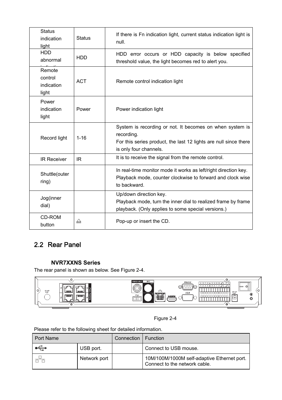 2 rear panel | IC Realtime 4/8/16/32 Channel 2U Network Video Recorder User Manual | Page 21 / 161