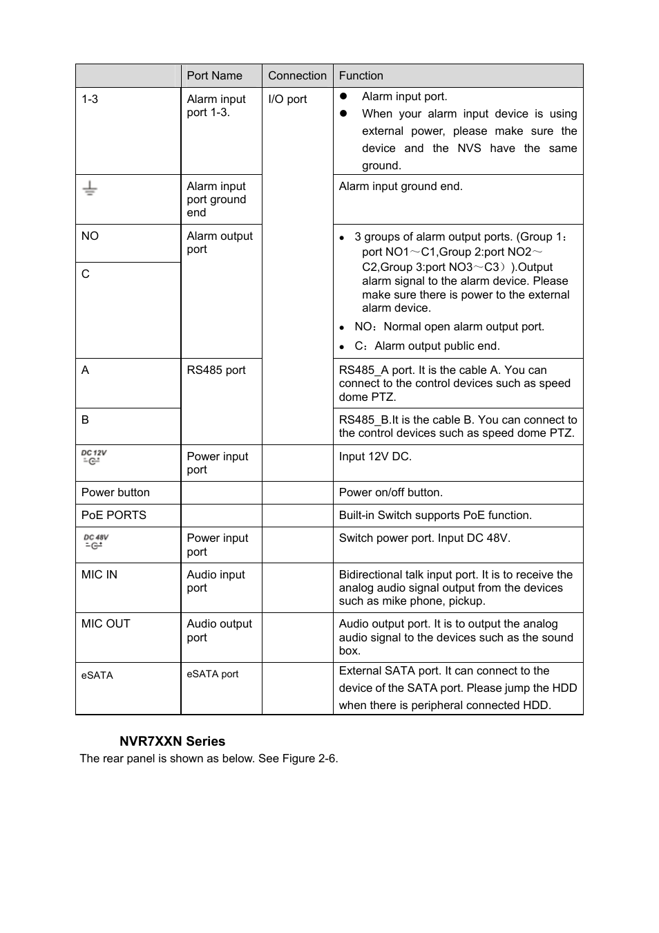 3 nvr7xxn series | IC Realtime 4/8/16/32 Channel 2U Network Video Recorder User Manual | Page 24 / 161