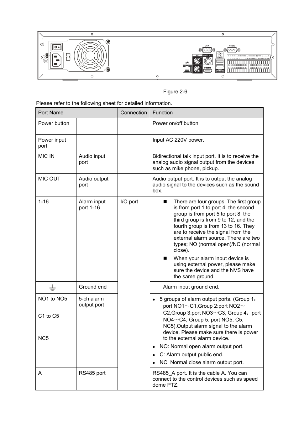 IC Realtime 4/8/16/32 Channel 2U Network Video Recorder User Manual | Page 25 / 161