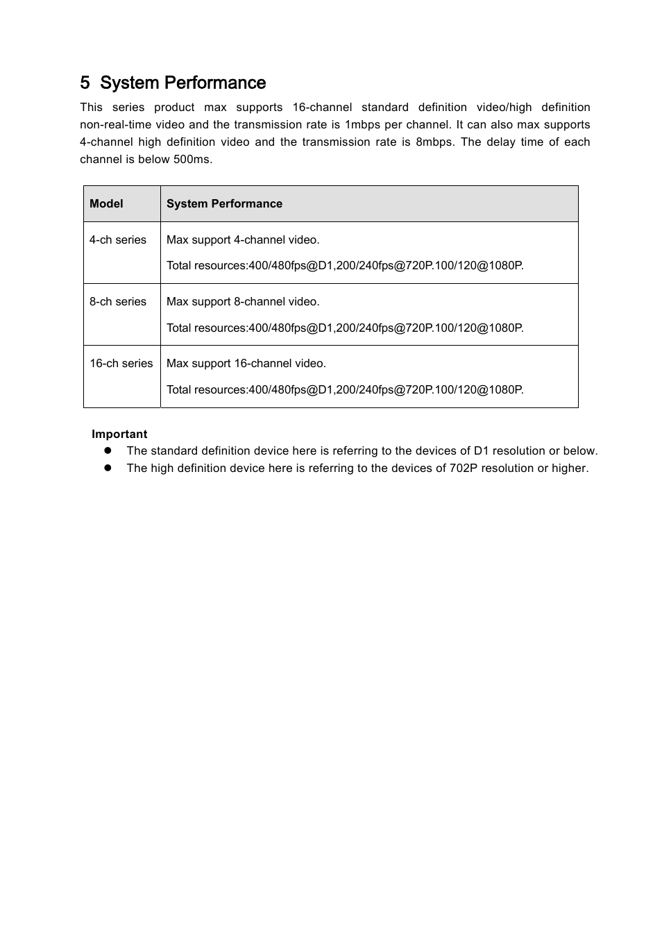 5 system performance | IC Realtime 4/8/16/32 Channel 2U Network Video Recorder User Manual | Page 33 / 161