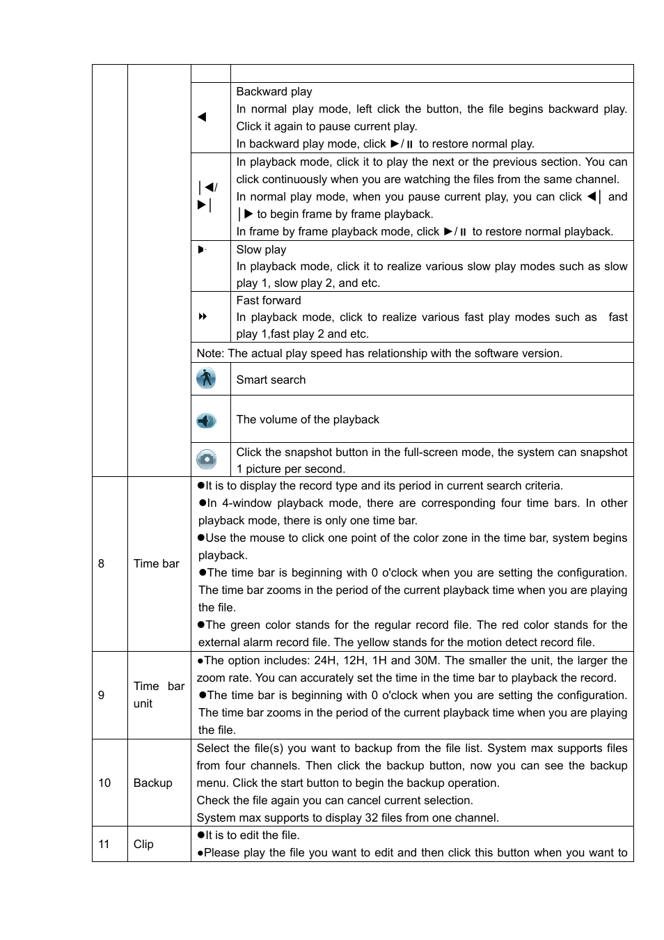 IC Realtime 4/8/16/32 Channel 2U Network Video Recorder User Manual | Page 39 / 161