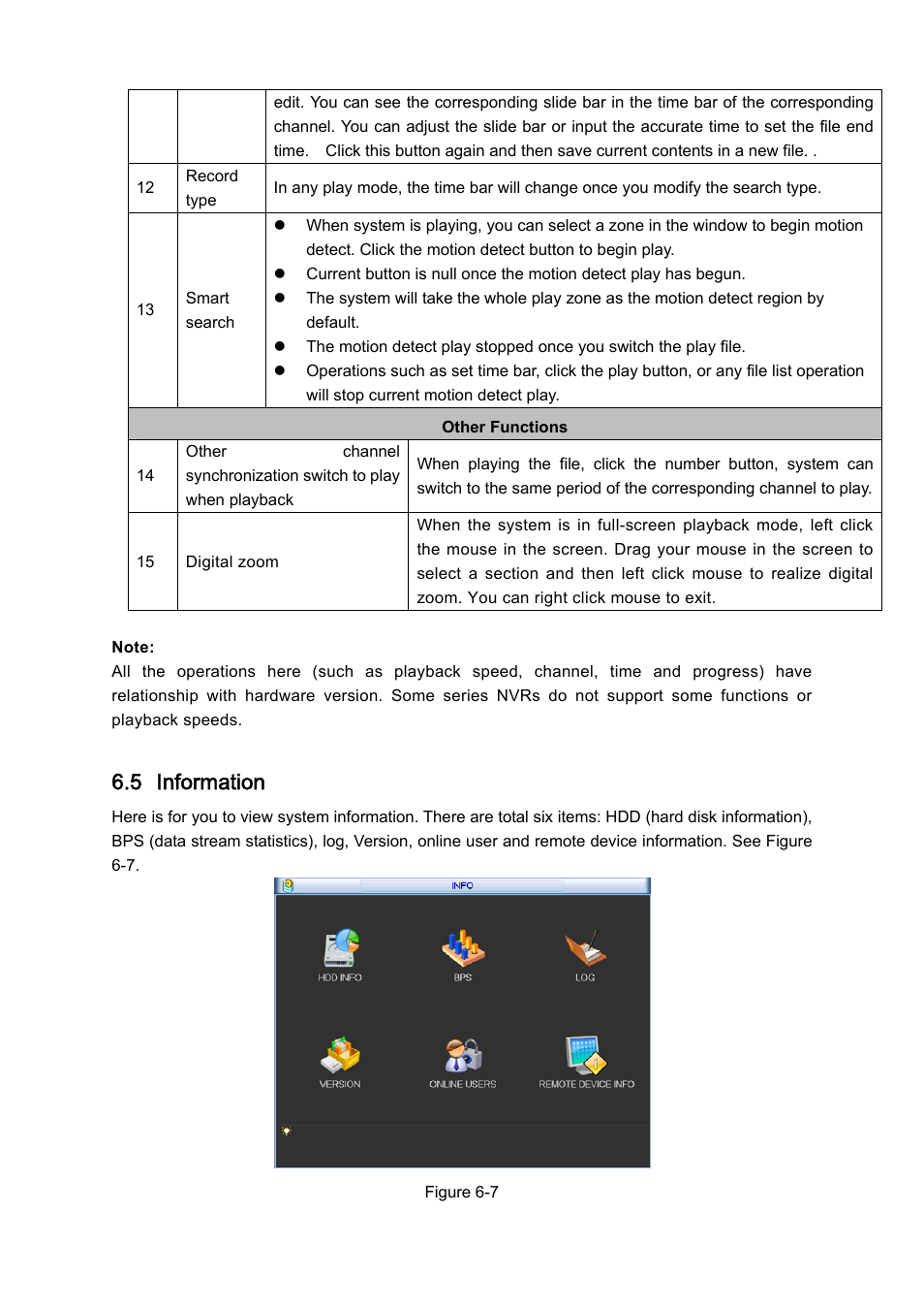 5 information | IC Realtime 4/8/16/32 Channel 2U Network Video Recorder User Manual | Page 40 / 161