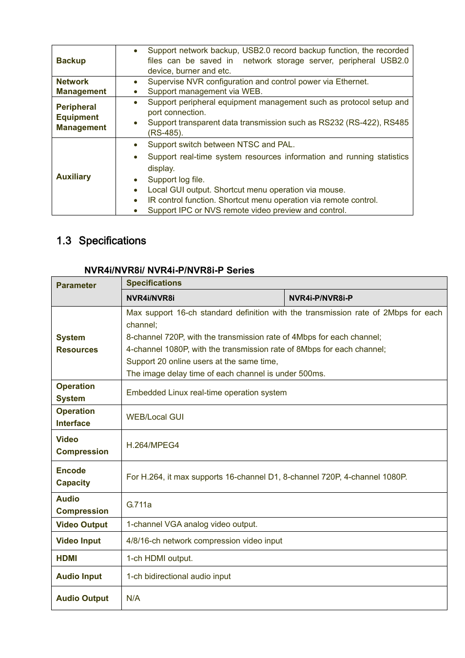 3 specifications | IC Realtime 4/8/16/32 Channel 1U PoE Network Video Recorder User Manual | Page 11 / 164