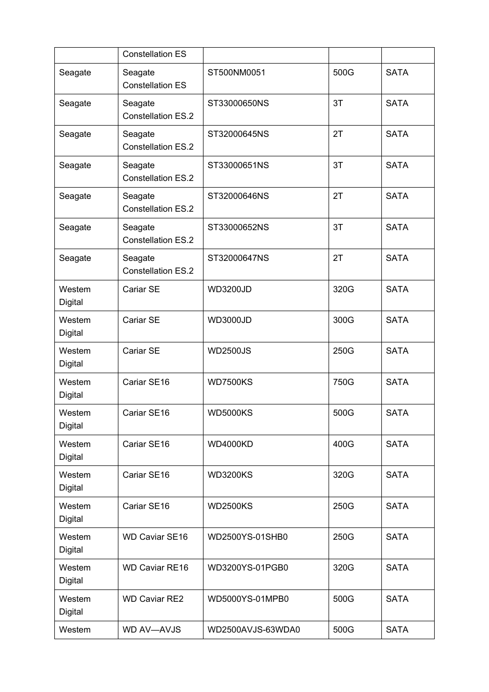 IC Realtime 4/8/16/32 Channel 1U PoE Network Video Recorder User Manual | Page 158 / 164