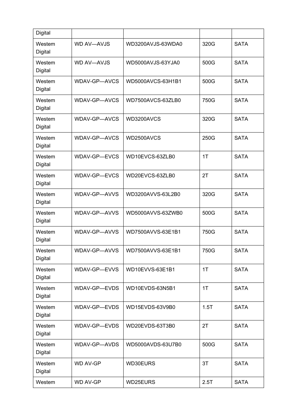 IC Realtime 4/8/16/32 Channel 1U PoE Network Video Recorder User Manual | Page 159 / 164