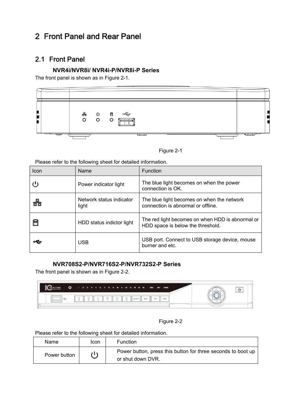 2 front panel and rear panel, 1 front panel | IC Realtime 4/8/16/32 Channel 1U PoE Network Video Recorder User Manual | Page 17 / 164