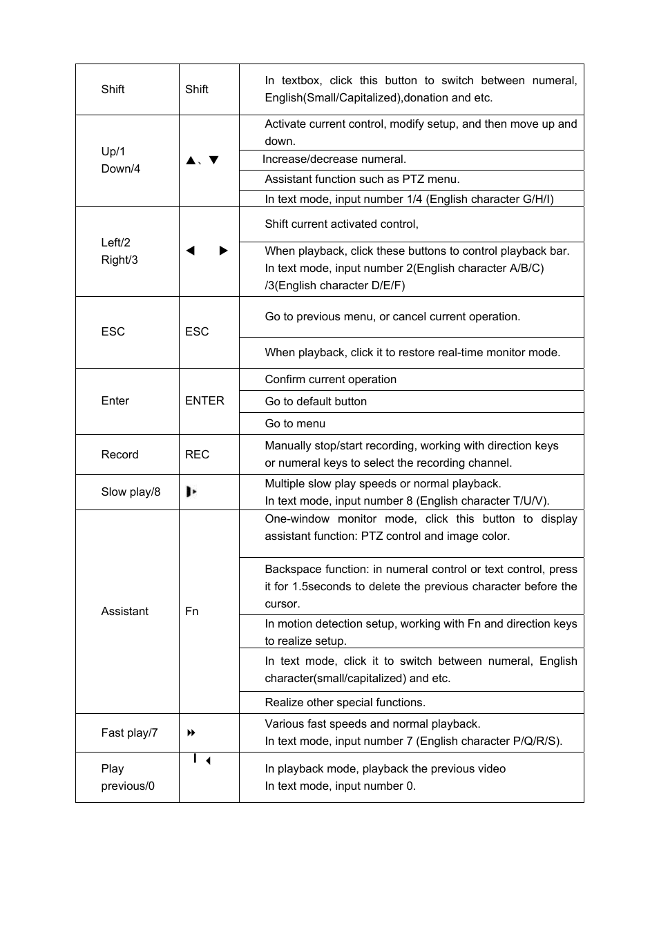 IC Realtime 4/8/16/32 Channel 1U PoE Network Video Recorder User Manual | Page 18 / 164