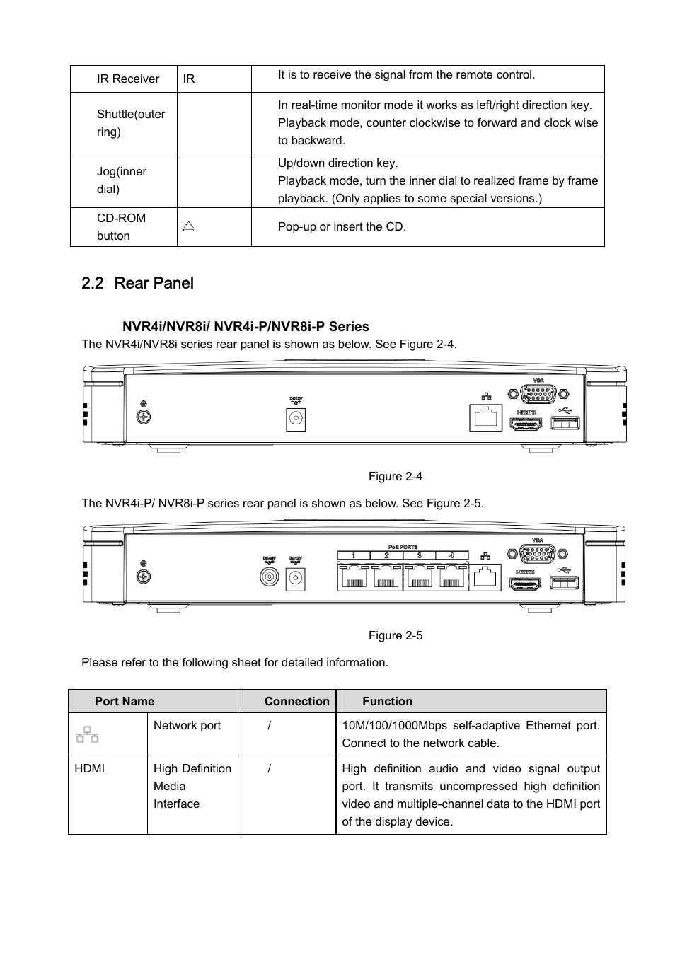 2 rear panel | IC Realtime 4/8/16/32 Channel 1U PoE Network Video Recorder User Manual | Page 22 / 164