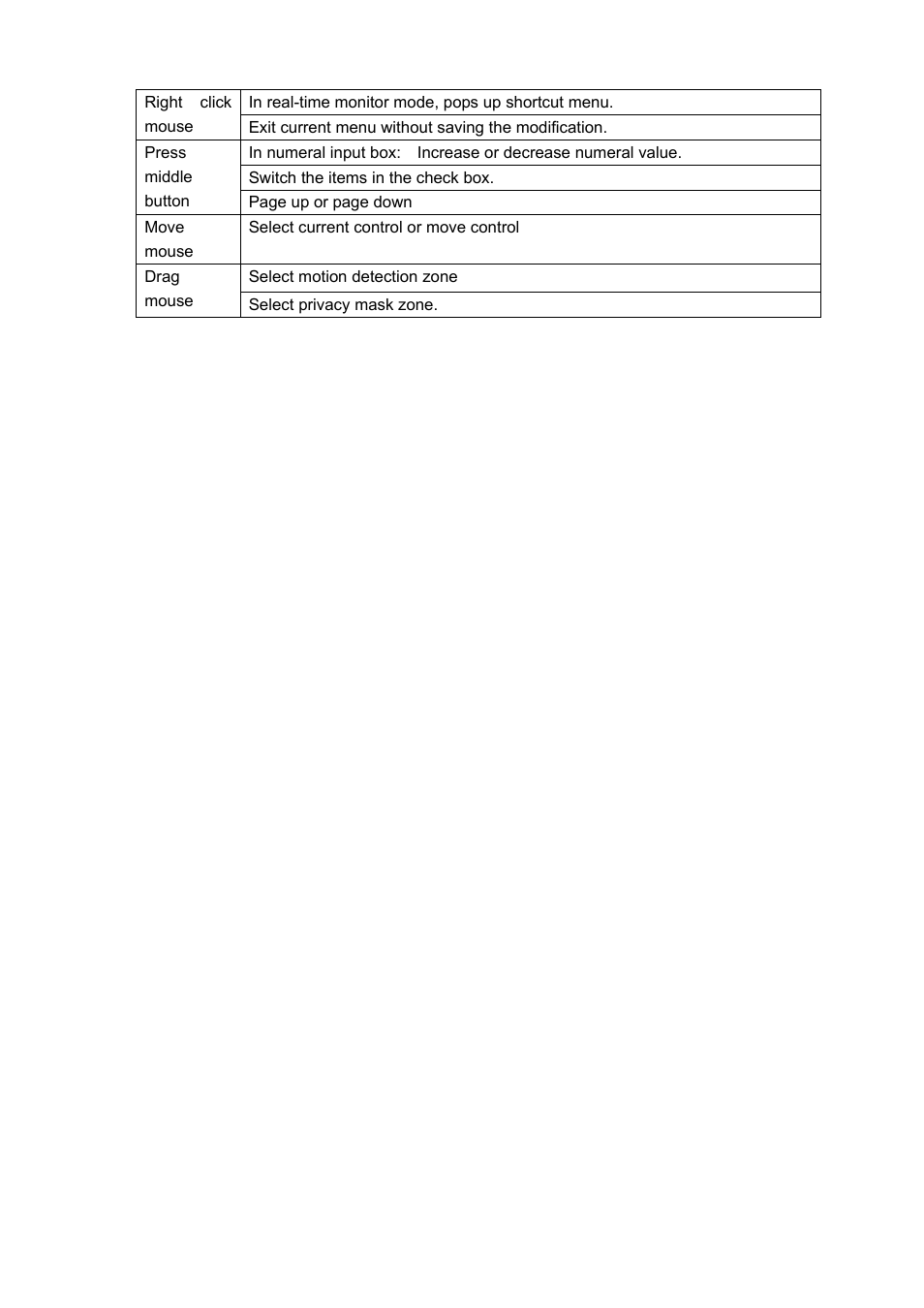 IC Realtime 4/8/16/32 Channel 1U PoE Network Video Recorder User Manual | Page 29 / 164