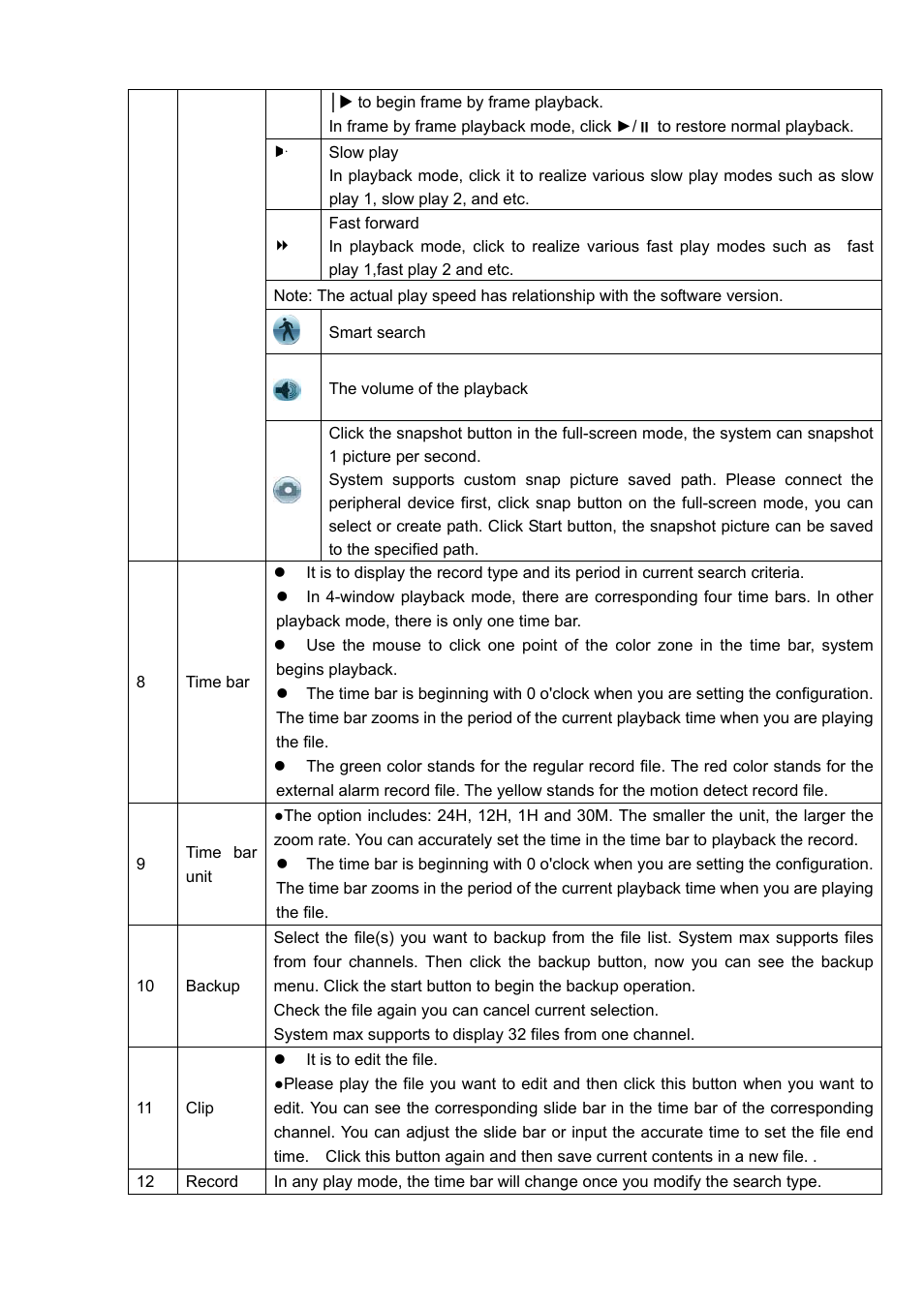 IC Realtime 4/8/16/32 Channel 1U PoE Network Video Recorder User Manual | Page 39 / 164