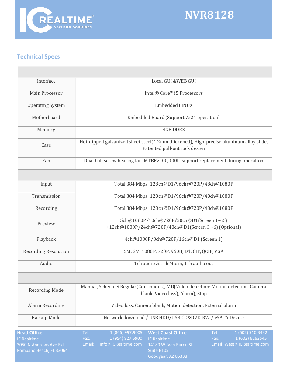 Nvr8128, Technical specs | IC Realtime 128 Channel Intel Core i5 Processor Super NVR User Manual | Page 2 / 4