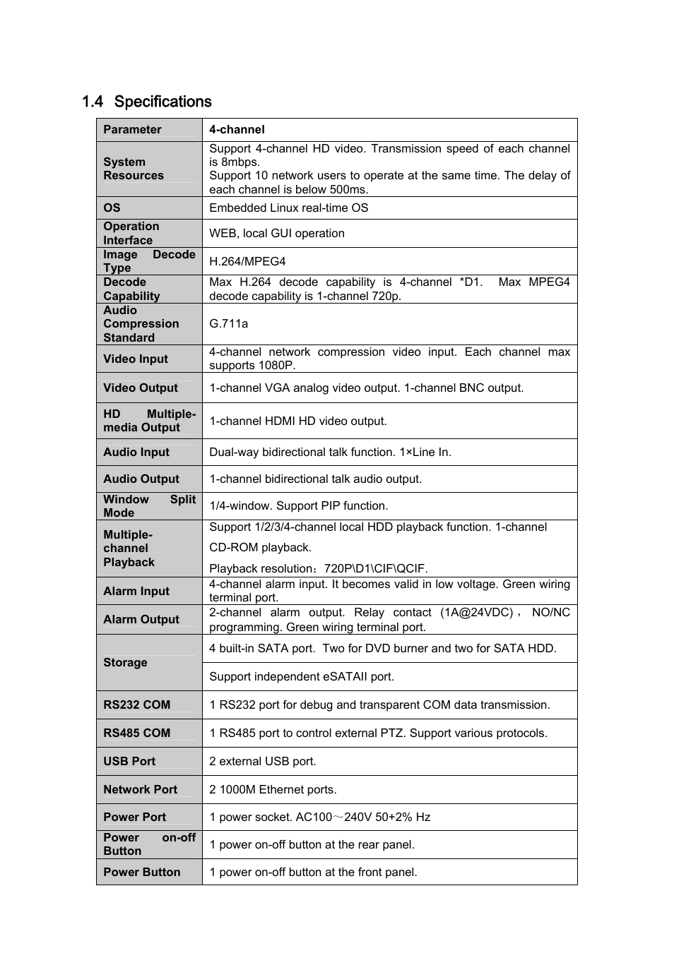 4 specifications | IC Realtime 4 Channel Forensic Network Video Recorder User Manual | Page 13 / 169