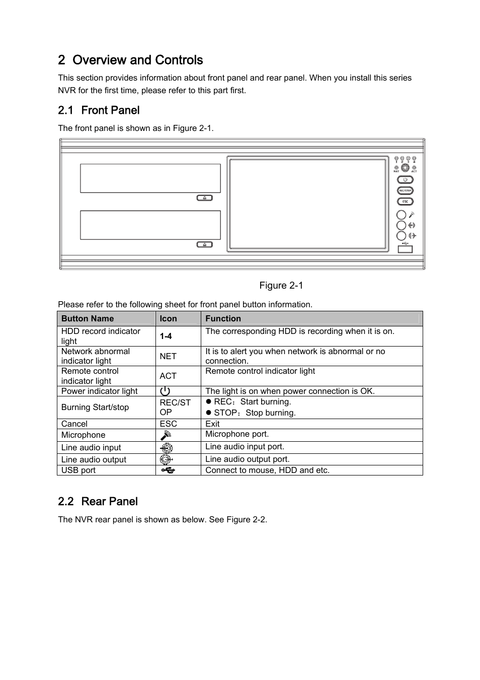 2 overview and controls, 1 front panel, 2 rear panel | IC Realtime 4 Channel Forensic Network Video Recorder User Manual | Page 15 / 169