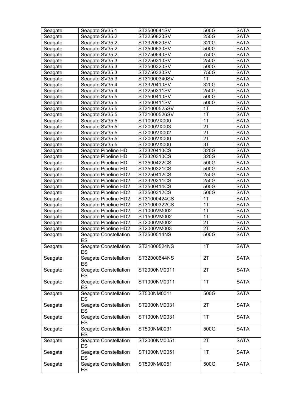 IC Realtime 4 Channel Forensic Network Video Recorder User Manual | Page 157 / 169