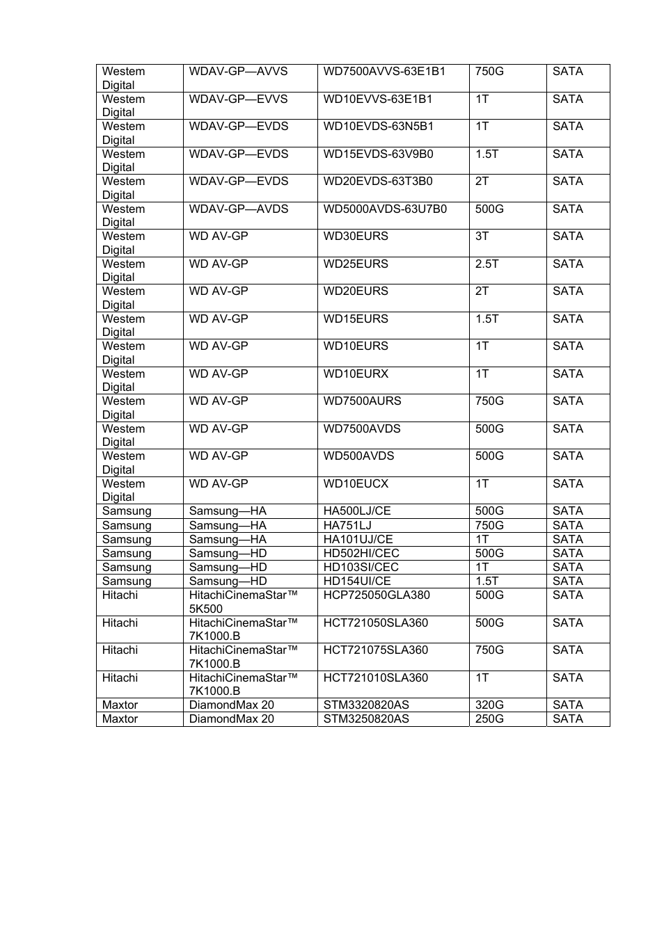 IC Realtime 4 Channel Forensic Network Video Recorder User Manual | Page 159 / 169