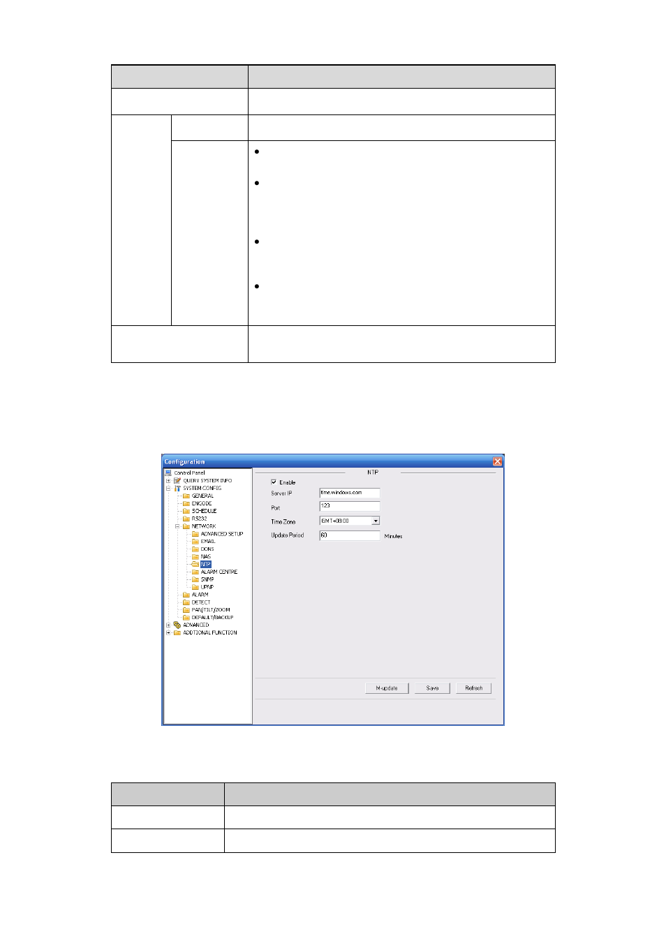 IC Realtime 4 Channel PoE Mobile Network Video Recorder User Manual | Page 122 / 158