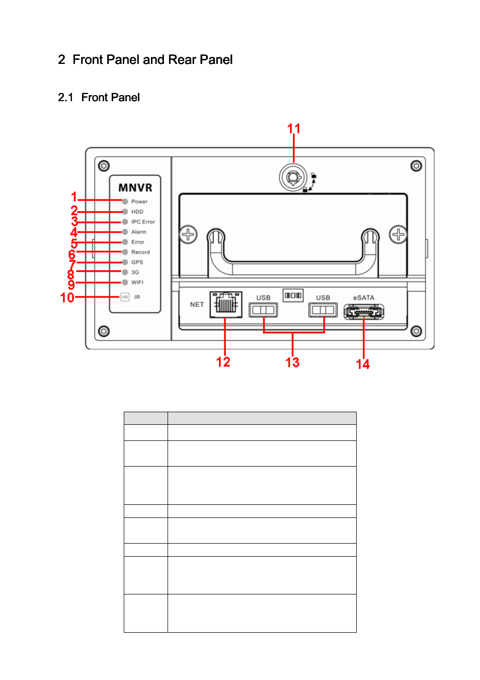 IC Realtime 4 Channel PoE Mobile Network Video Recorder User Manual | Page 14 / 158