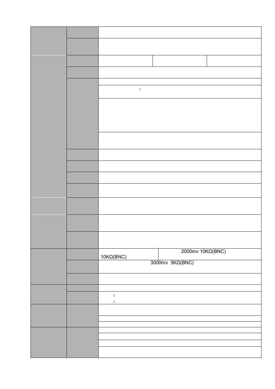 IC Realtime 1/2/4 Channel H.264 Network Video Server User Manual | Page 11 / 100