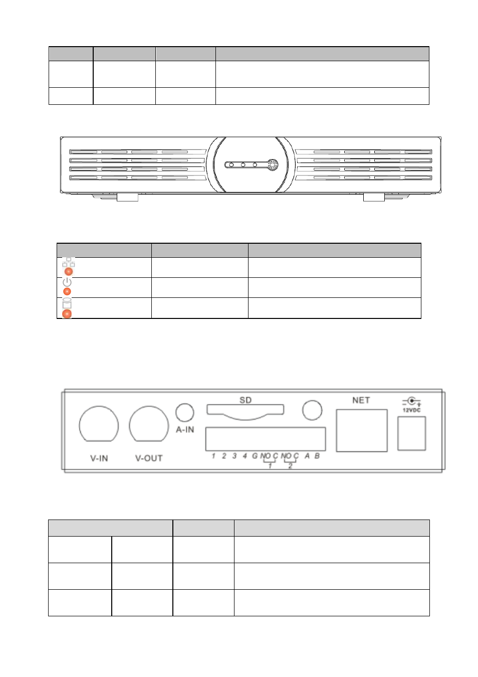 Hdd backup series, Rear panel, Sd backup series | 2 rear panel | IC Realtime 1/2/4 Channel H.264 Network Video Server User Manual | Page 15 / 100