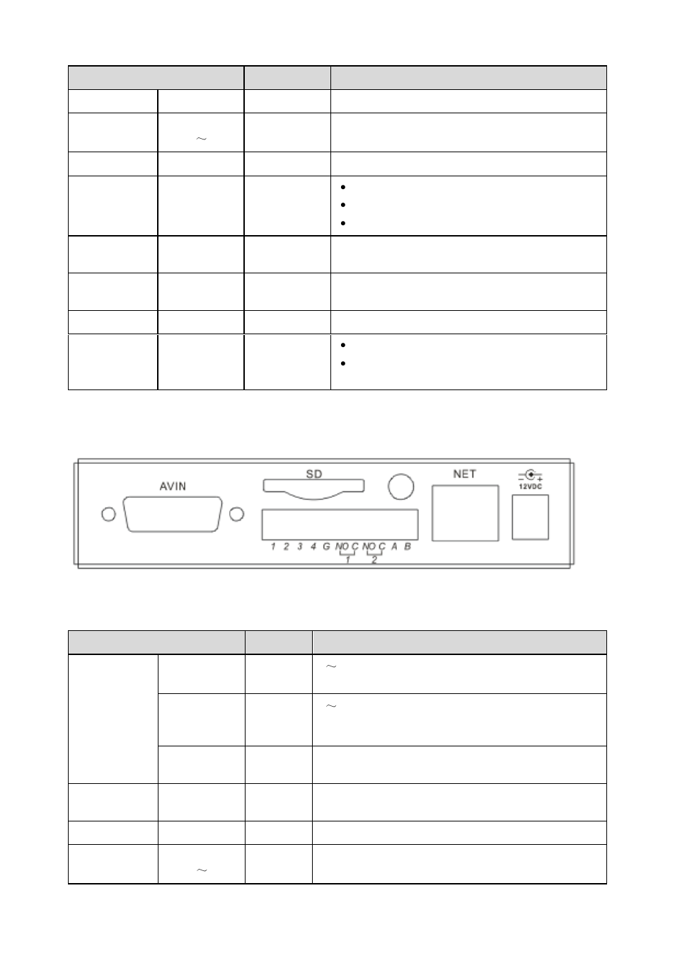 IC Realtime 1/2/4 Channel H.264 Network Video Server User Manual | Page 16 / 100