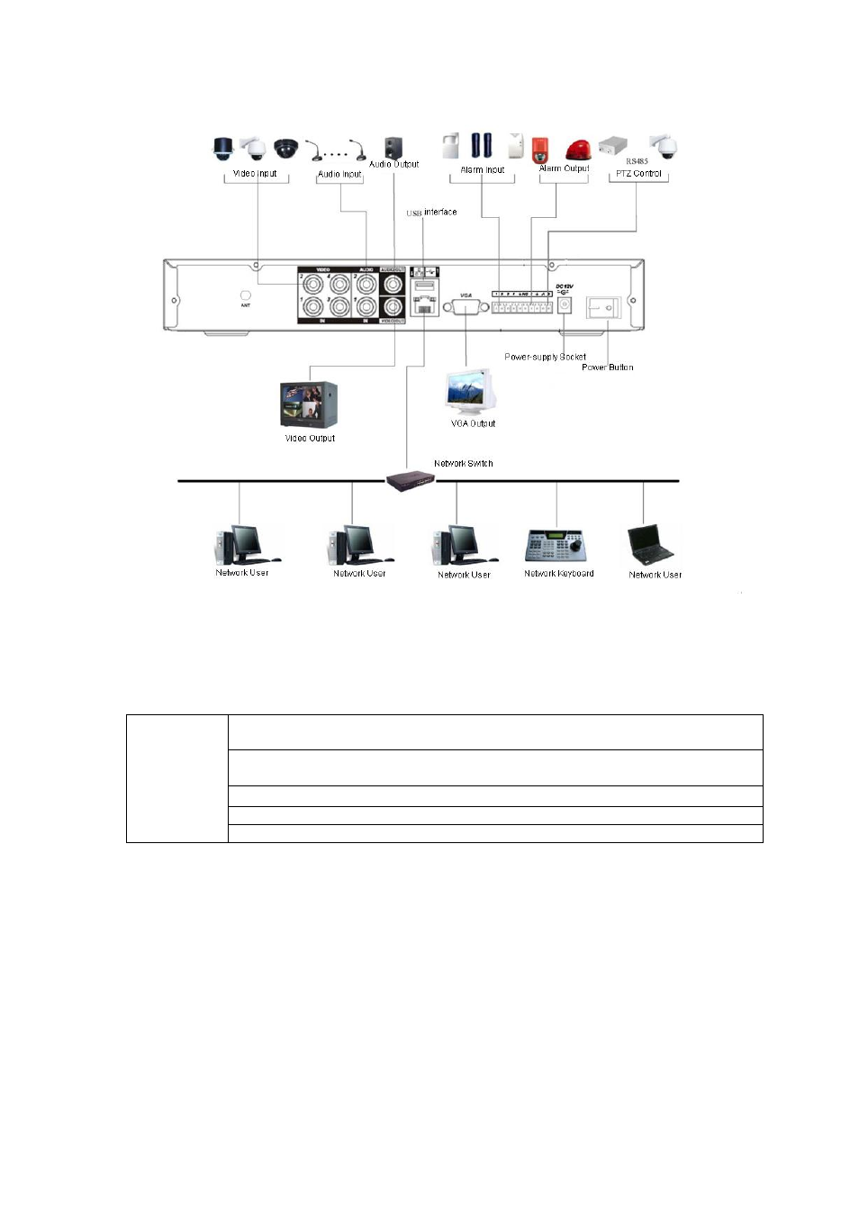 Hdd backup series, Mouse control, 4 mouse control | IC Realtime 1/2/4 Channel H.264 Network Video Server User Manual | Page 19 / 100