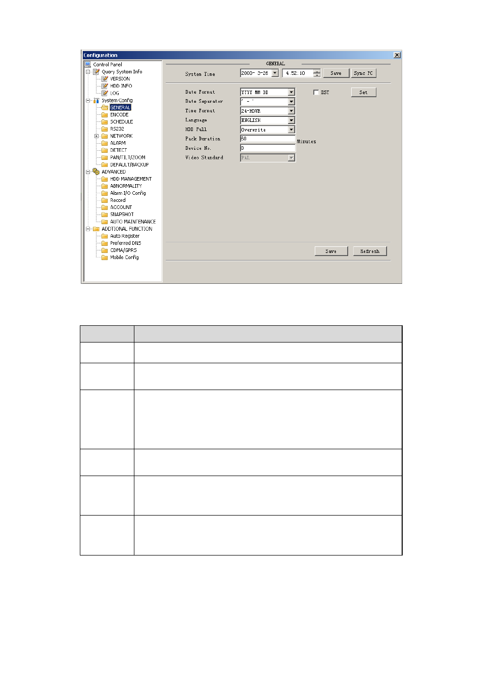 IC Realtime 1/2/4 Channel H.264 Network Video Server User Manual | Page 48 / 100