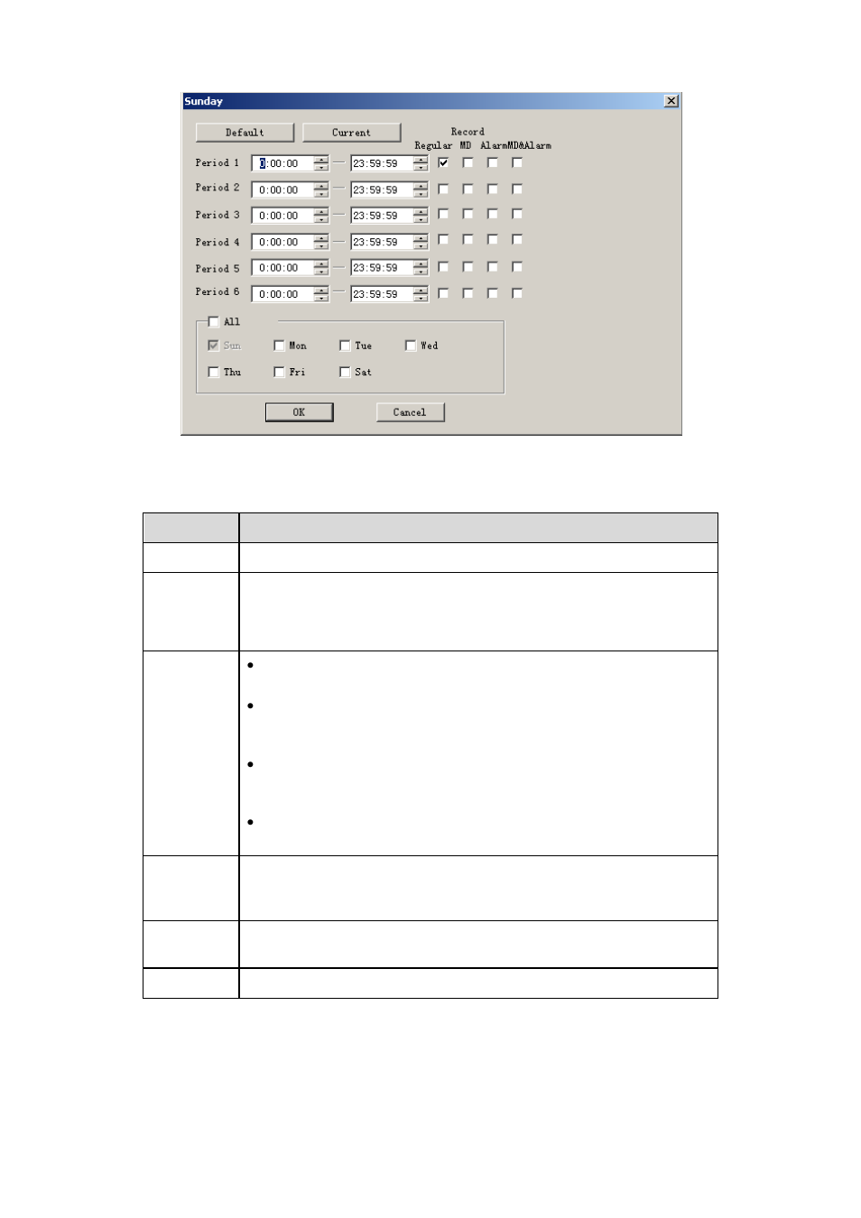 IC Realtime 1/2/4 Channel H.264 Network Video Server User Manual | Page 52 / 100