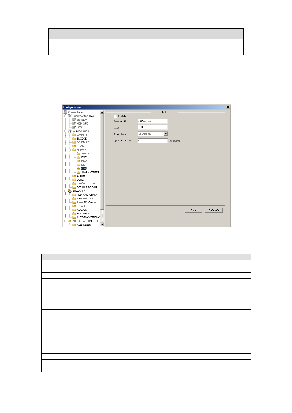 IC Realtime 1/2/4 Channel H.264 Network Video Server User Manual | Page 56 / 100