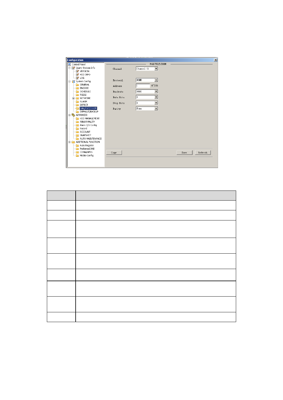 IC Realtime 1/2/4 Channel H.264 Network Video Server User Manual | Page 60 / 100